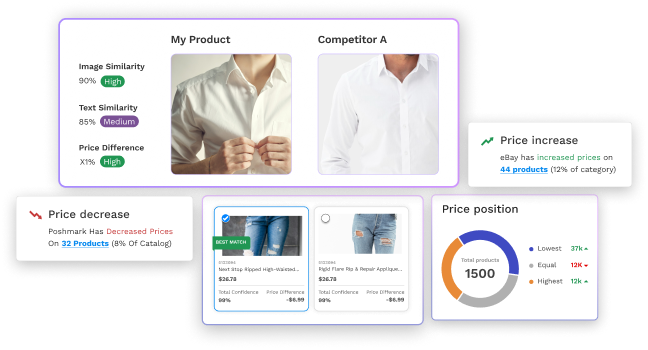 Why Guessing Is Costly: How Competitor AI Replaces Assumptions with Intelligence