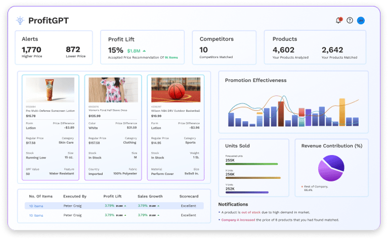 How Pricing AI and Competitor AI Work Together to Drive Profitable Retail Decisions